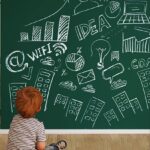 لوح تعليمي للأطفال لاصق